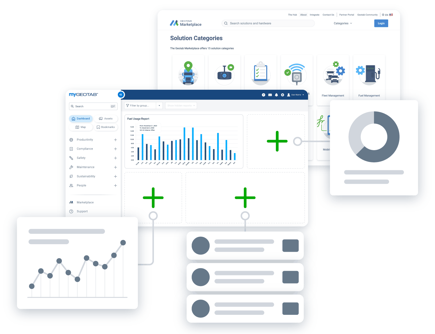 marketplace integration