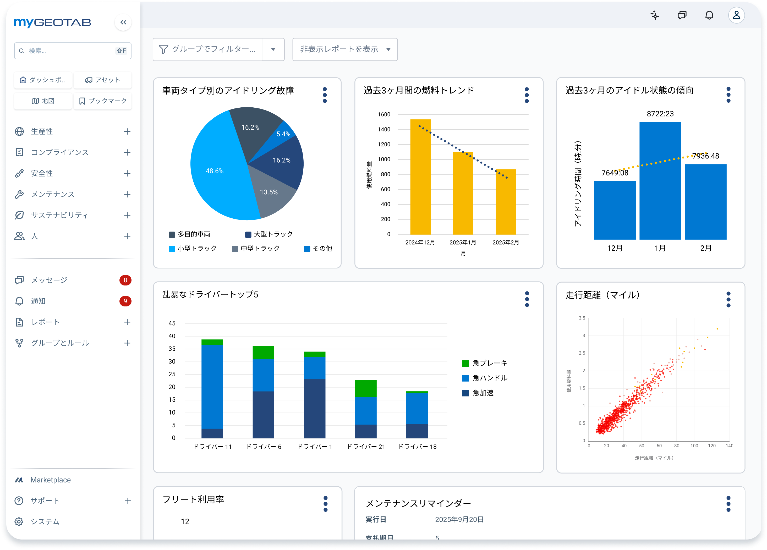 MyGeotab 日本語 UI