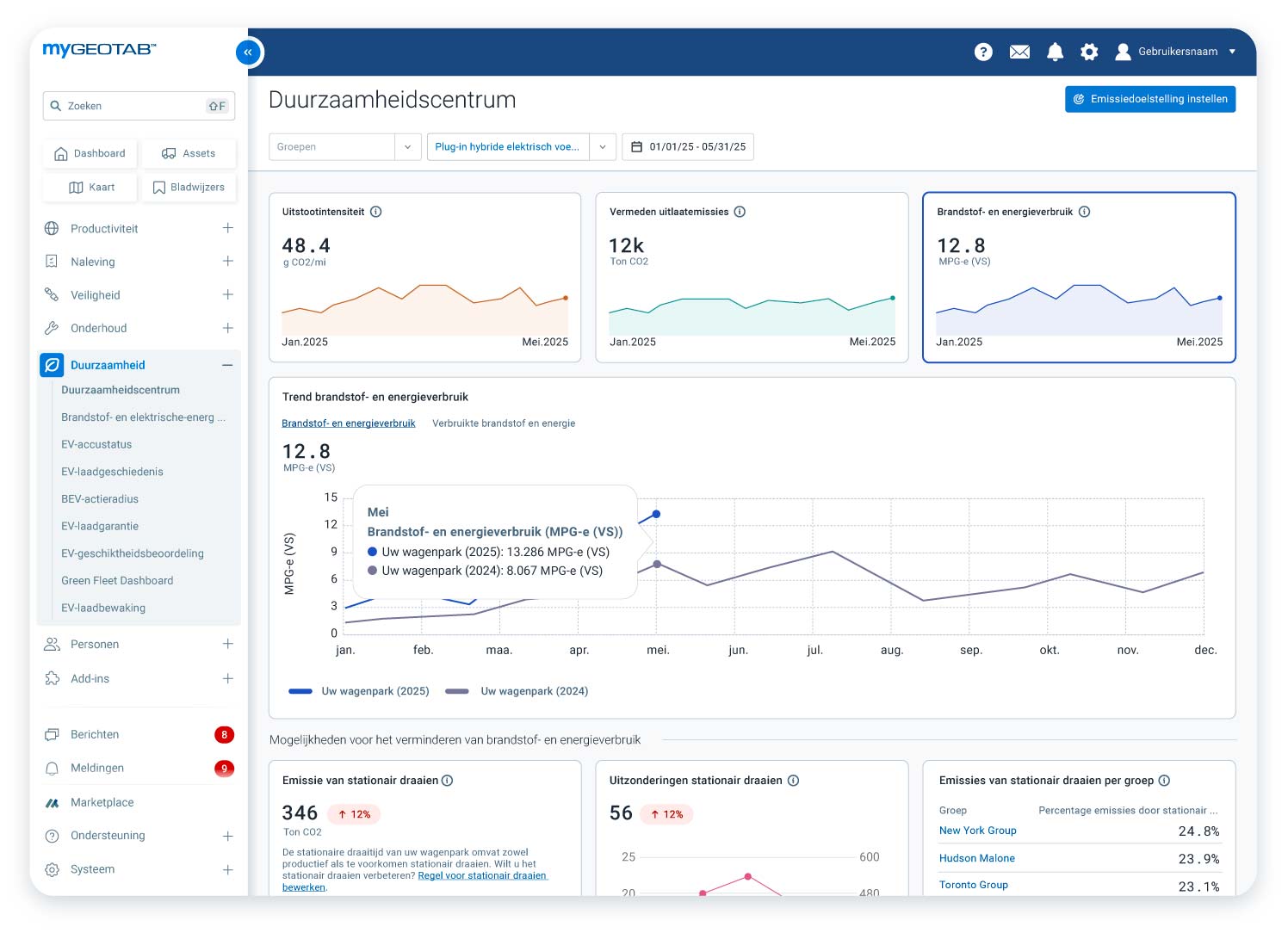 sustainability center in mygeotab