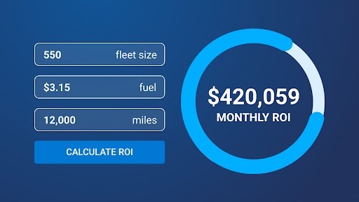 roi calculator