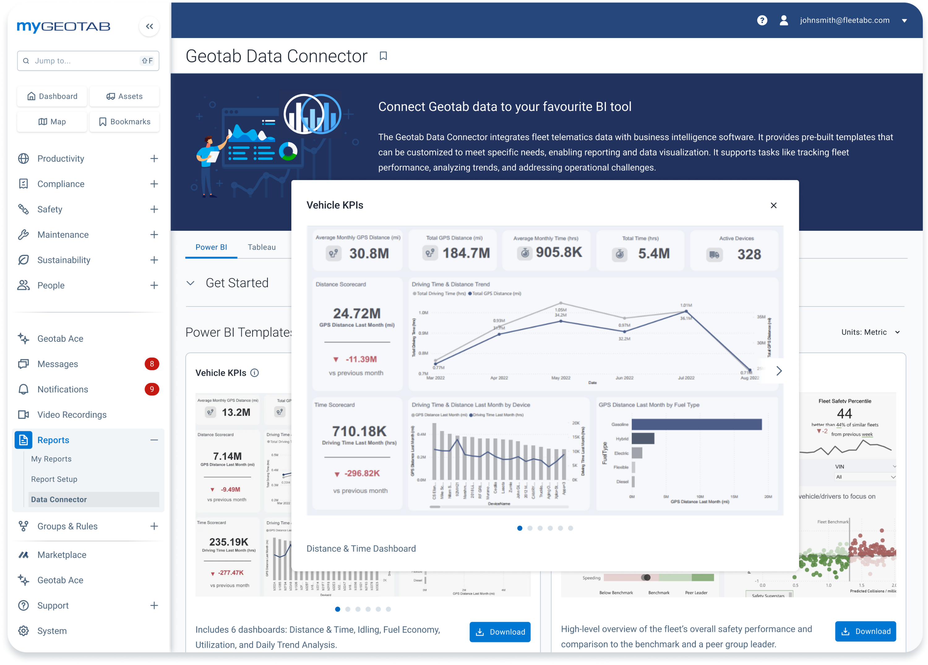 Dashboards integrados e personalizados