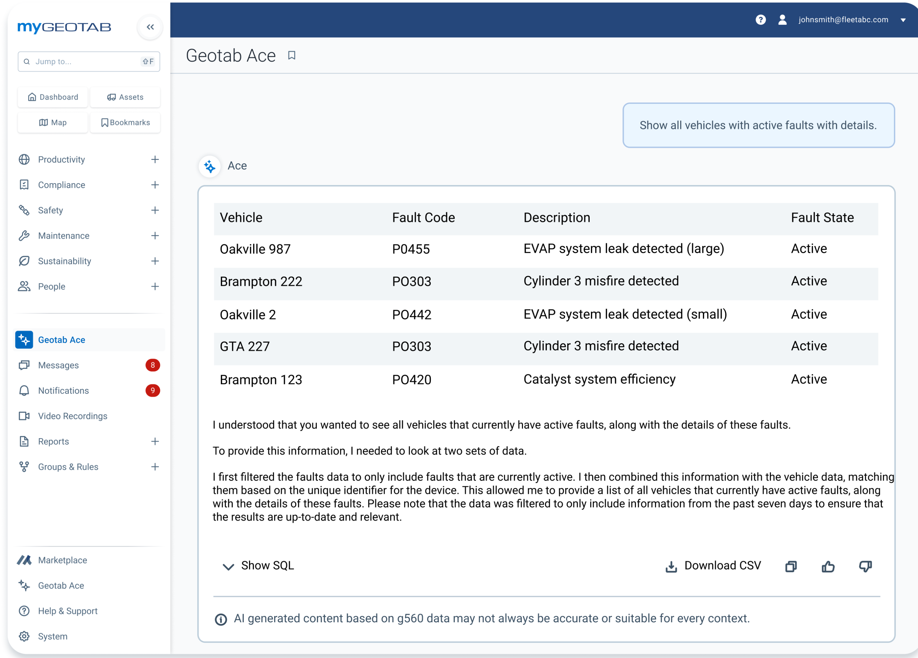 Altas despesas de manutenção
