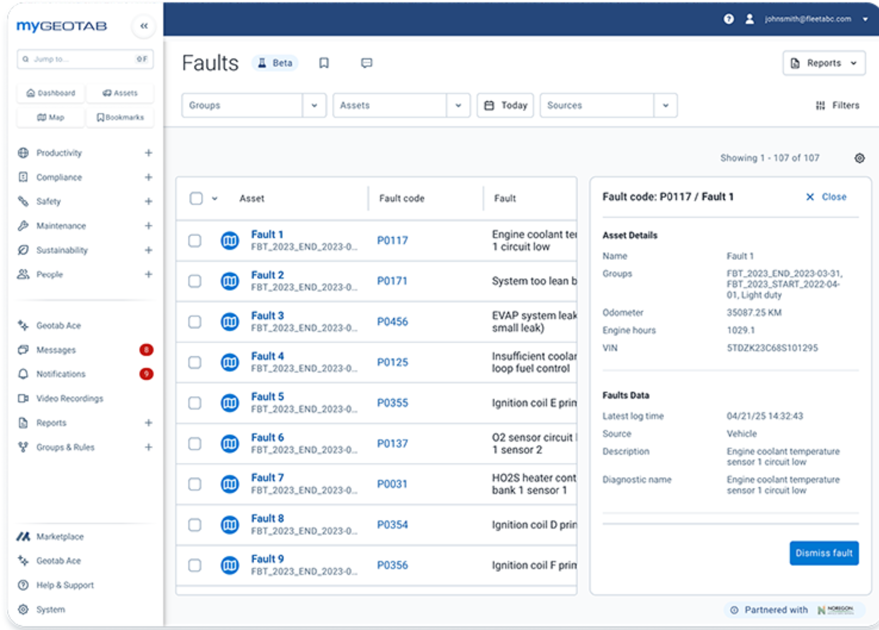 Falta de dados para tomada de decisão