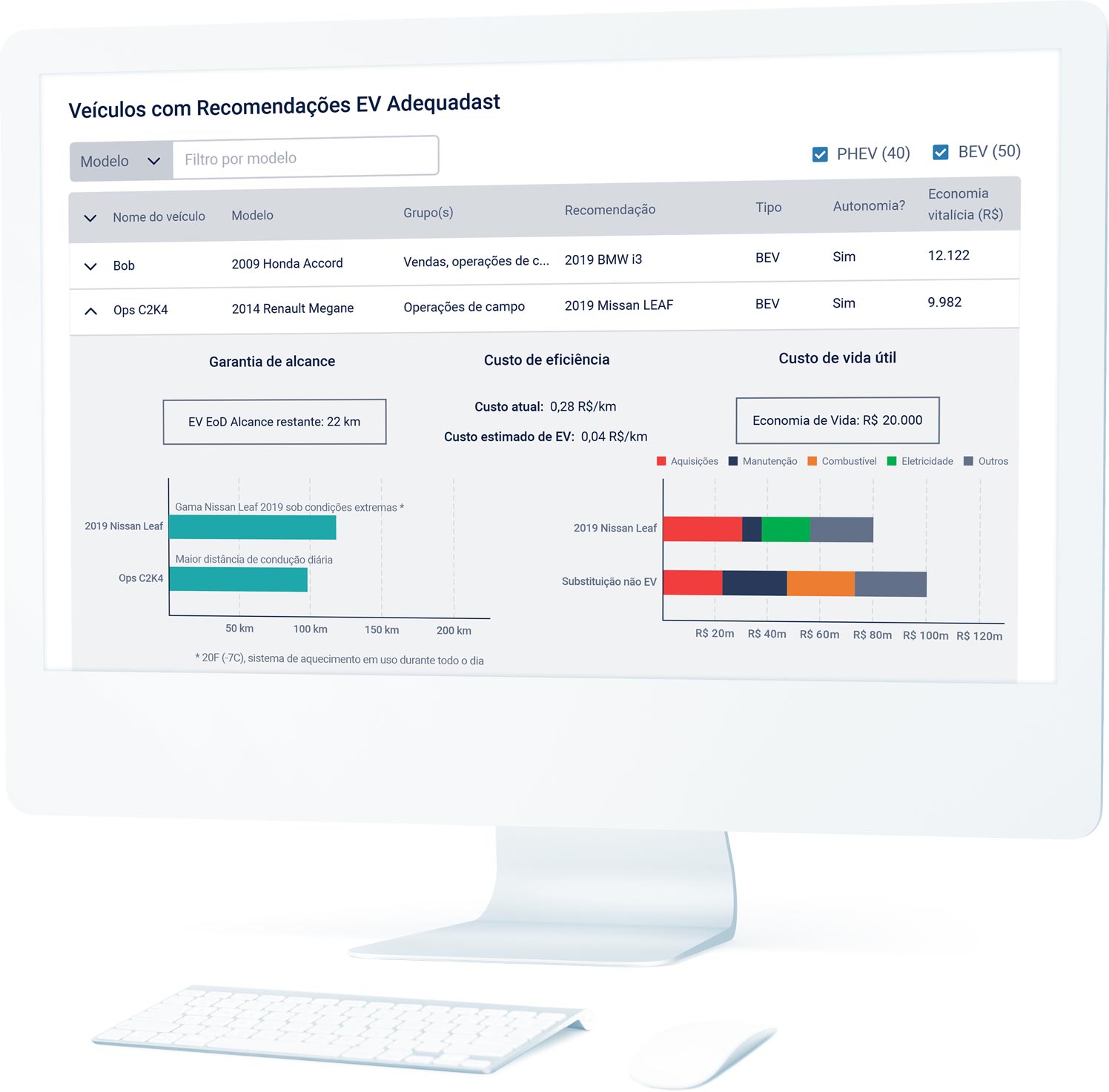 Servicios – EVSA