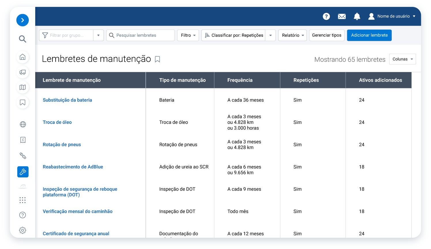 Lembretes de manutenção no Mygeotab