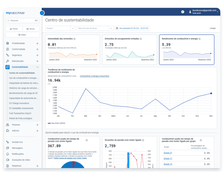 sustainability center image