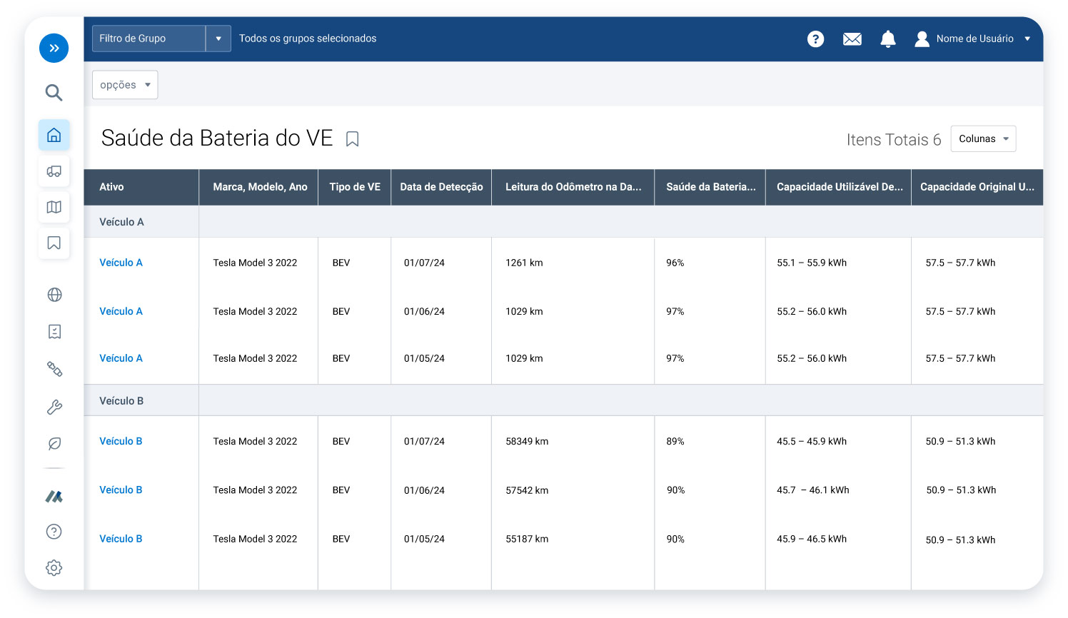 Gerencie a autonomia e a vida útil da bateria dos VEs