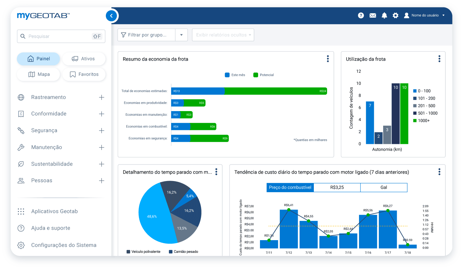 fleet savings summary report ui