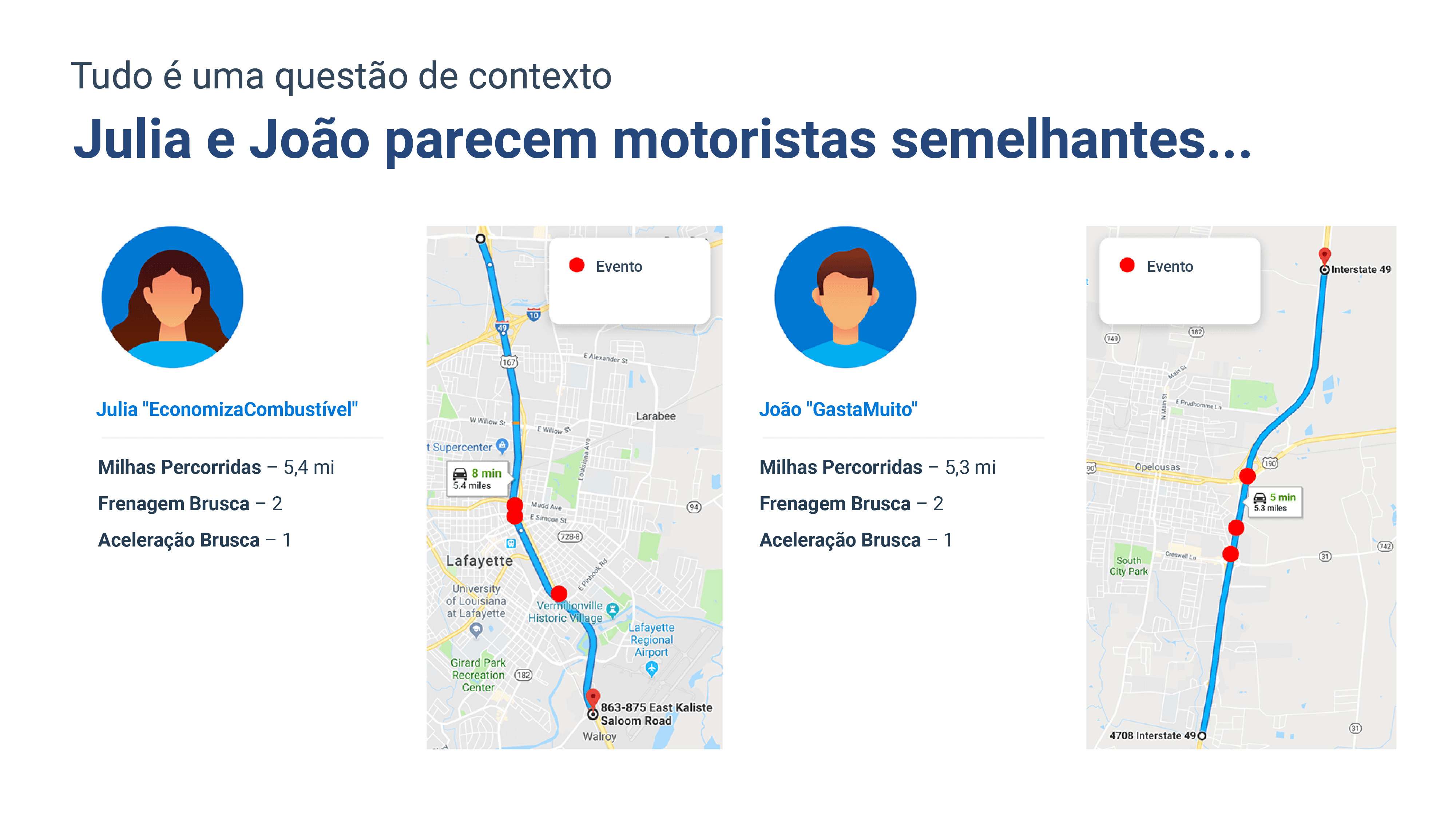 Exemplo de cenário de segurança de frota