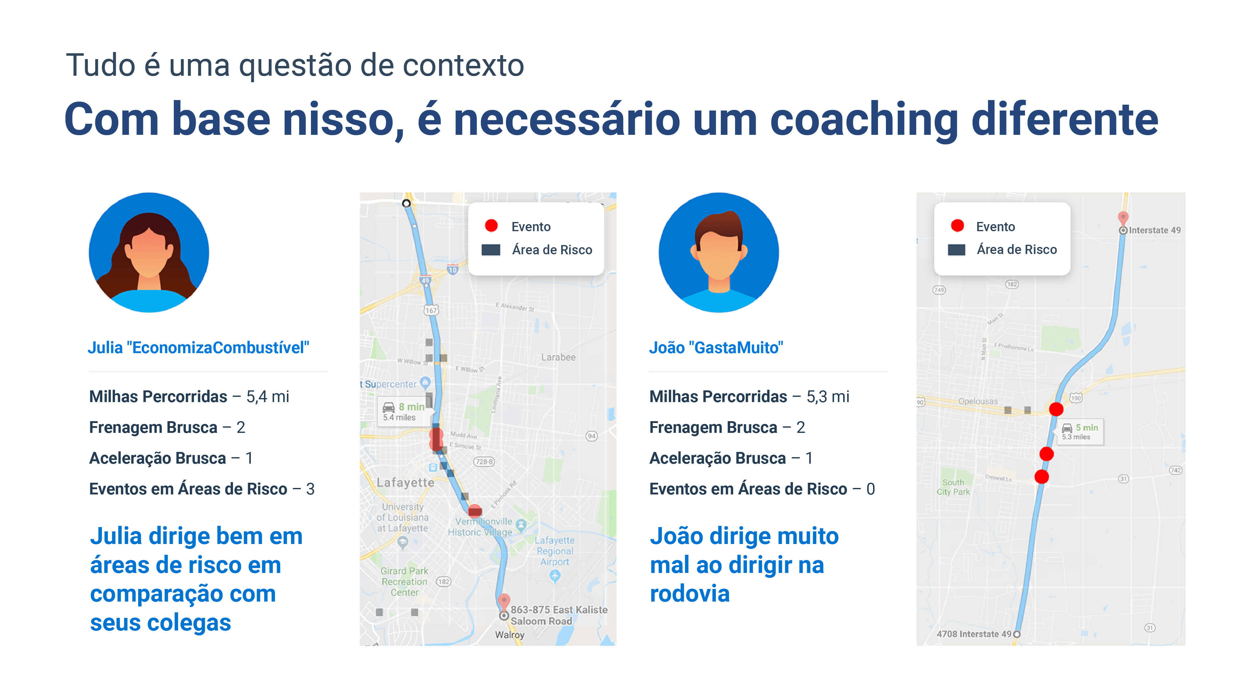 Exemplo de cenário de segurança de frota-