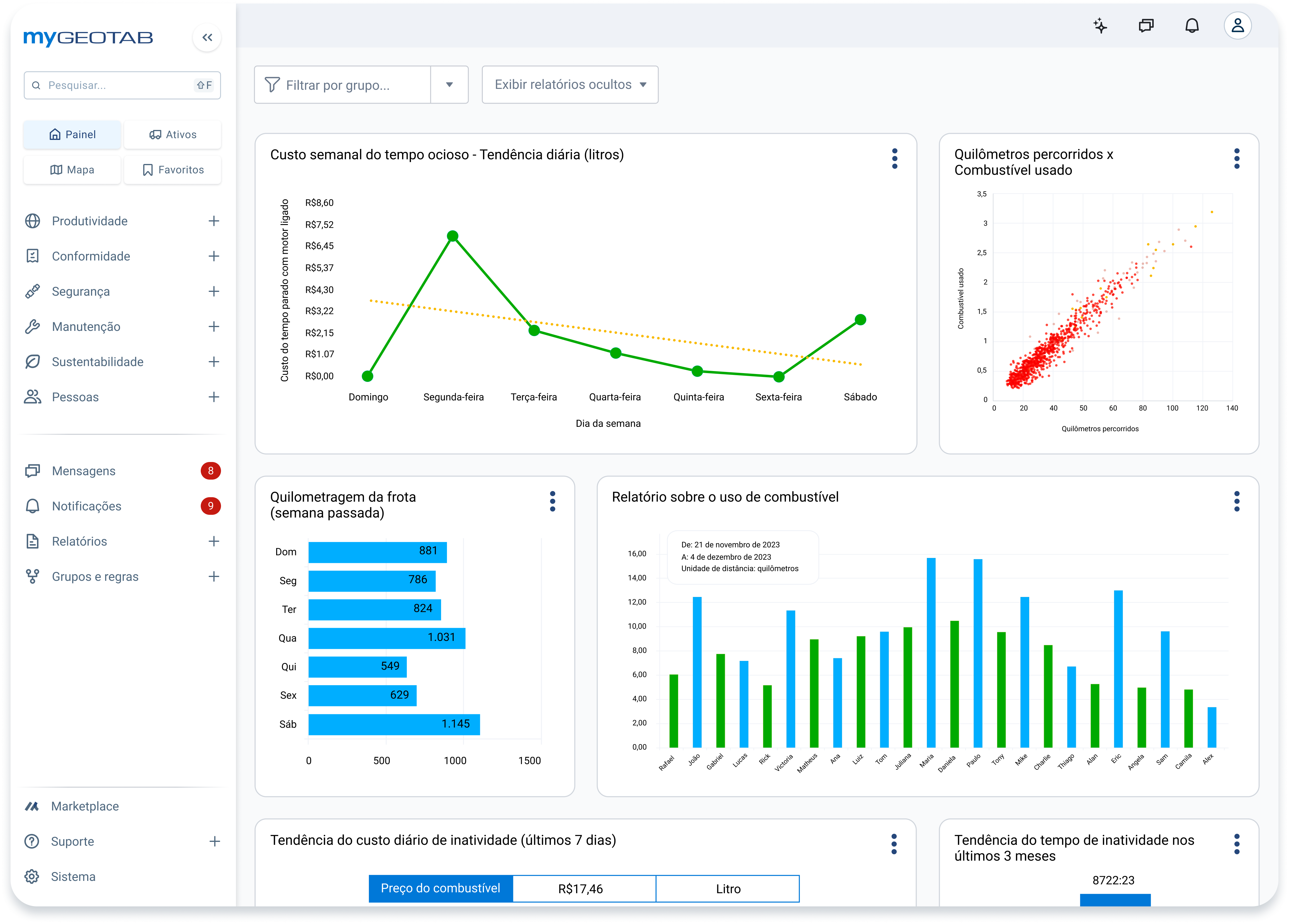 my Geotab dashboard