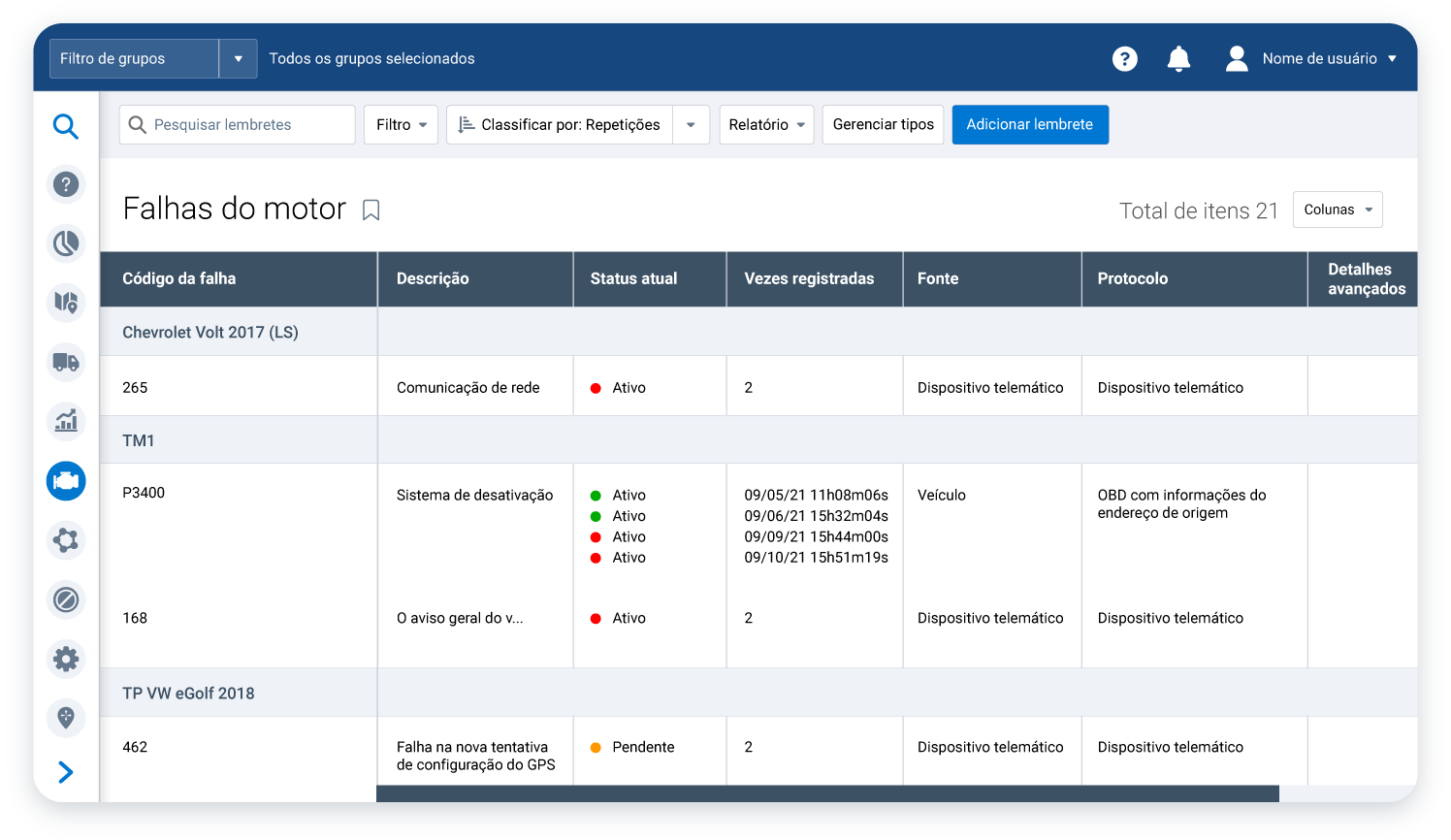 Visualização dos alertas de manutenção do mygeotab