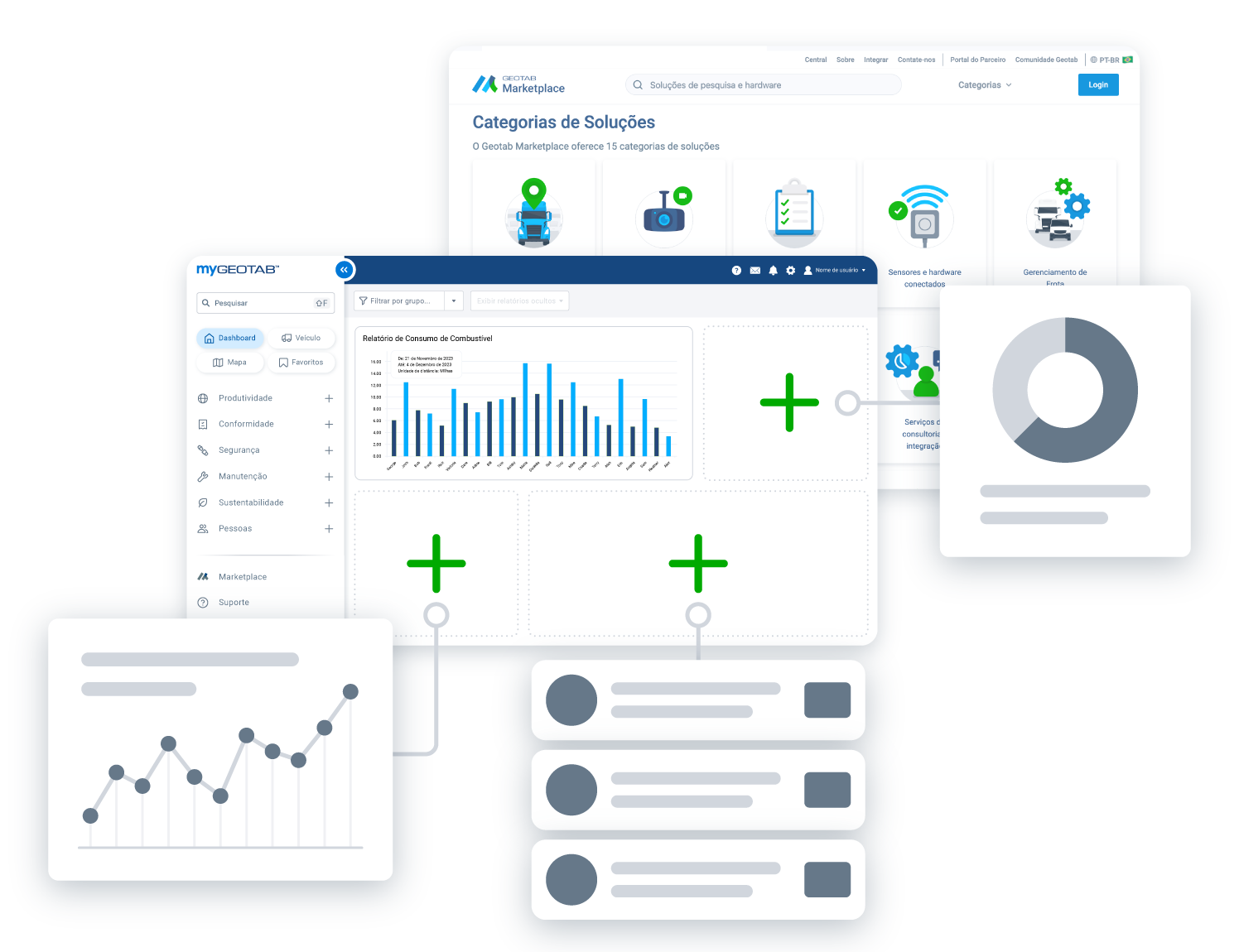 marketplace integration