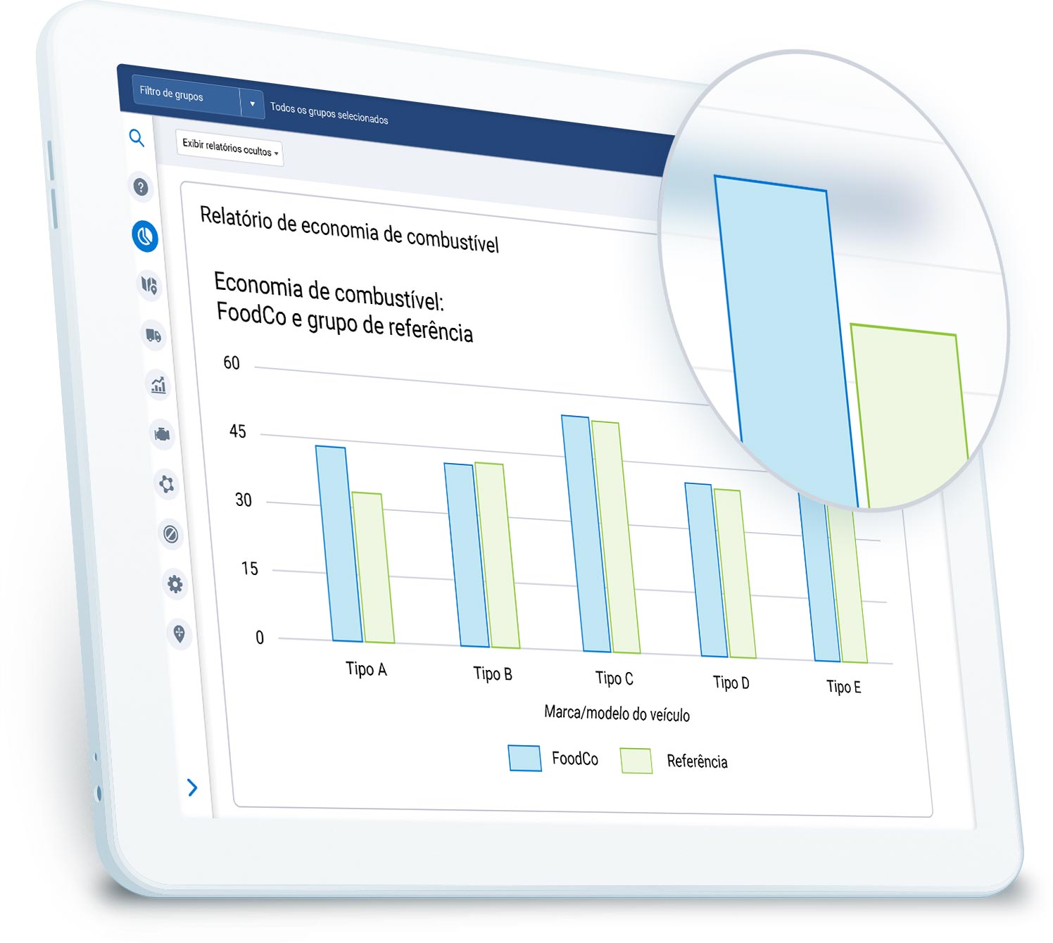 Fuel economy benchmarking report in MyGeotab on white tablet