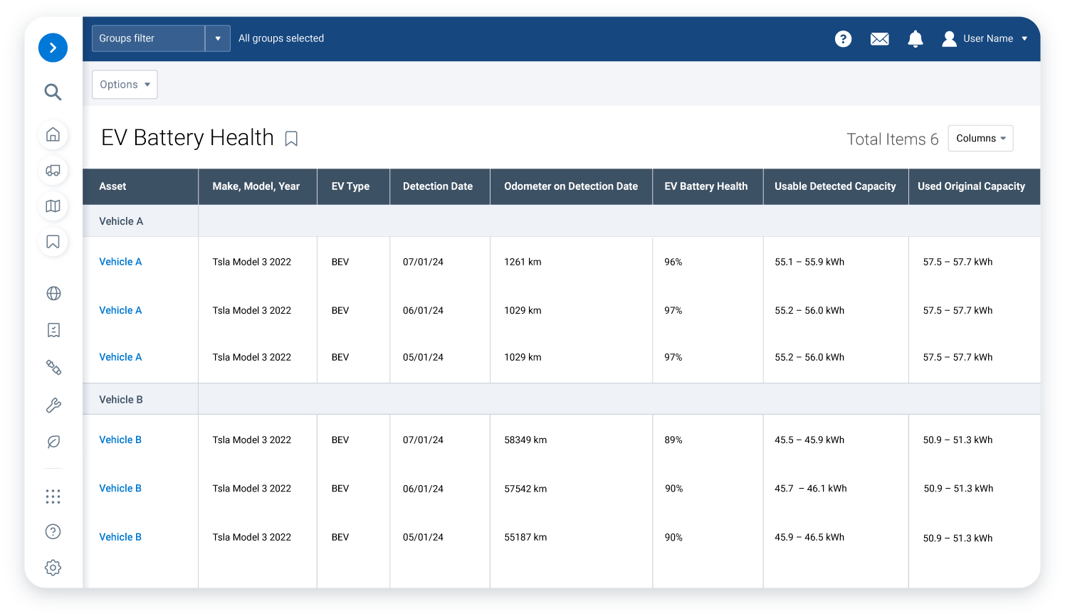 EV batrery health in mygeotab