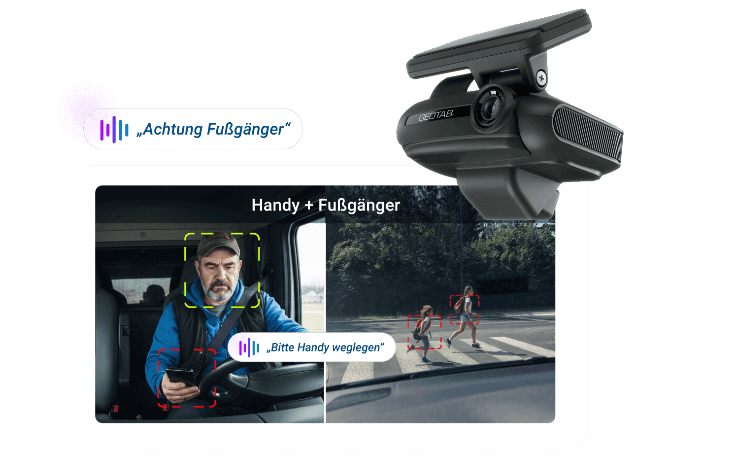 GO Focus Pro KI-Dashcam und Zusatzkameras