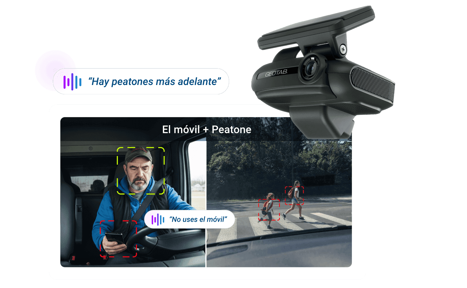 GO Focus Pro: cámara para el salpicadero con IA y cámaras auxiliares