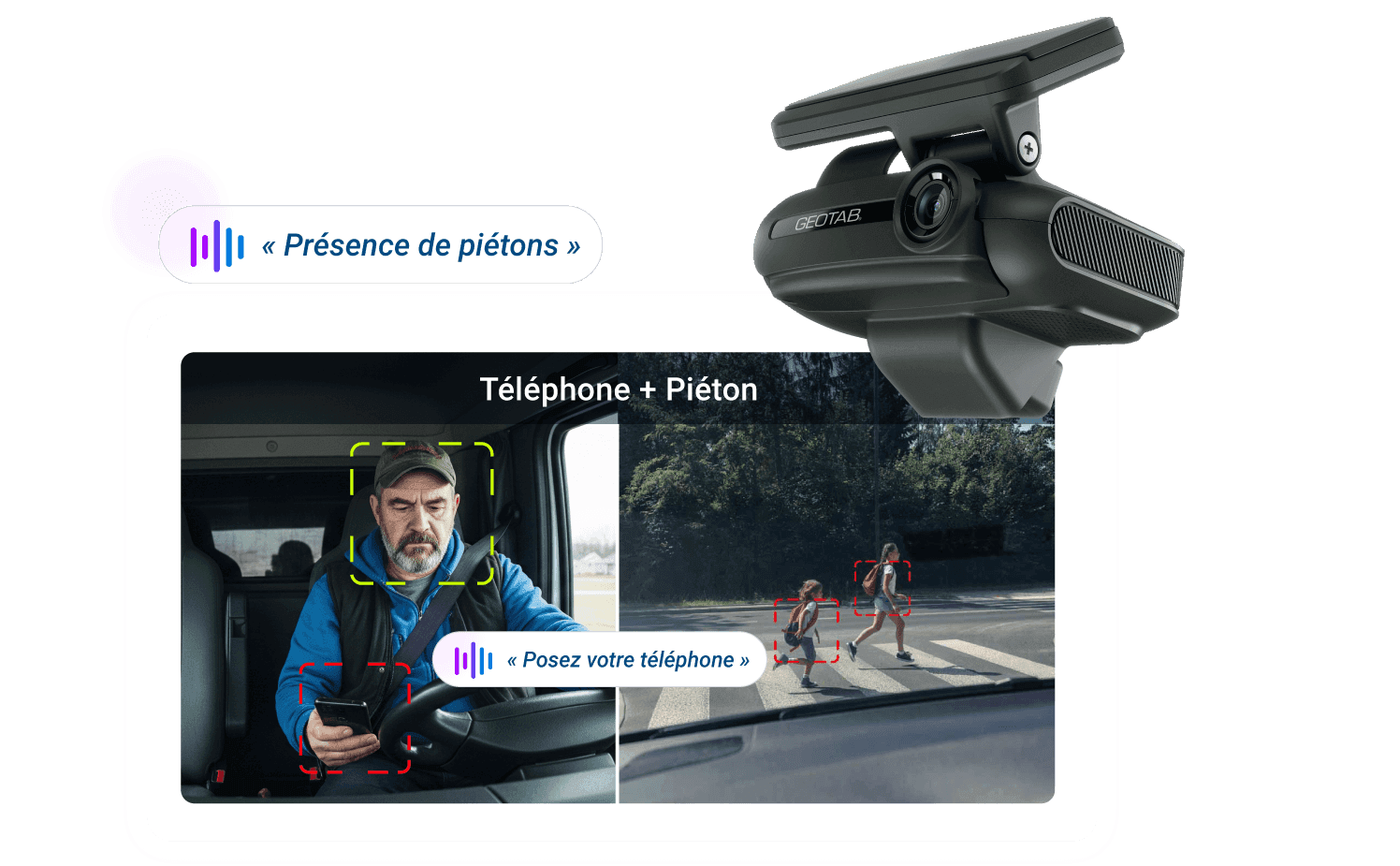 Caméra embarquée IA GO Focus Pro et caméras auxiliaires