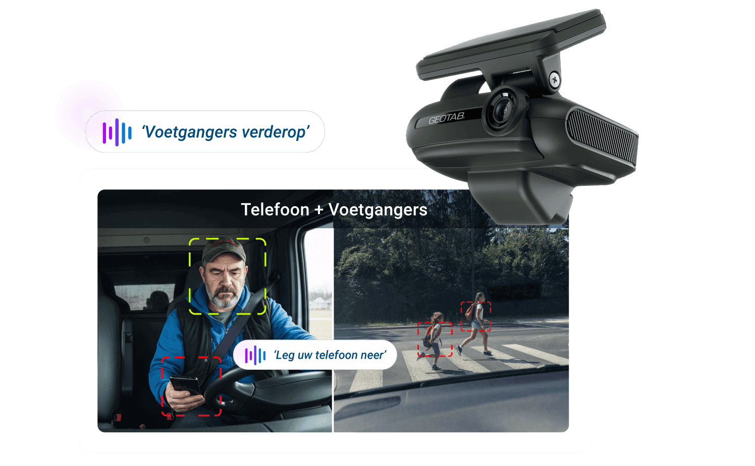 GO Focus Pro AI-dashcam en hulpcamera's