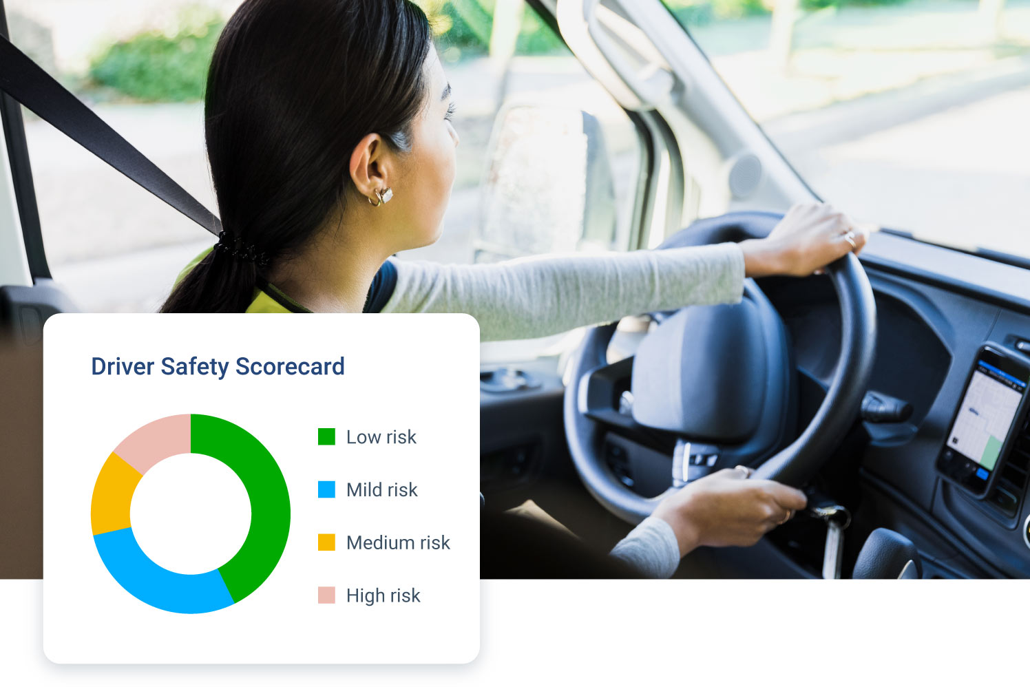 Woman driving a vehicle with Driver Safety scorecard shown in bottom left