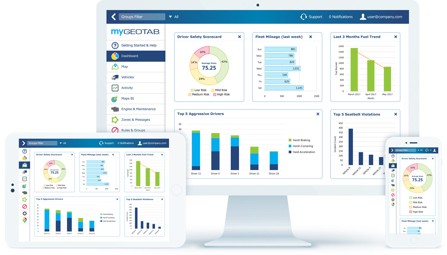 Fleet Management Software