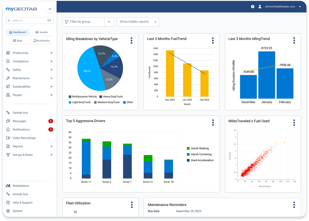 myg platform image