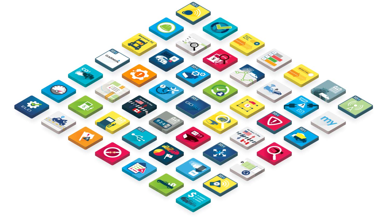 enhanced IoT connectivity with API integrations