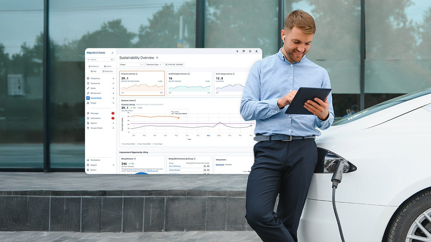 Man charging electric vehicle with sustainability center