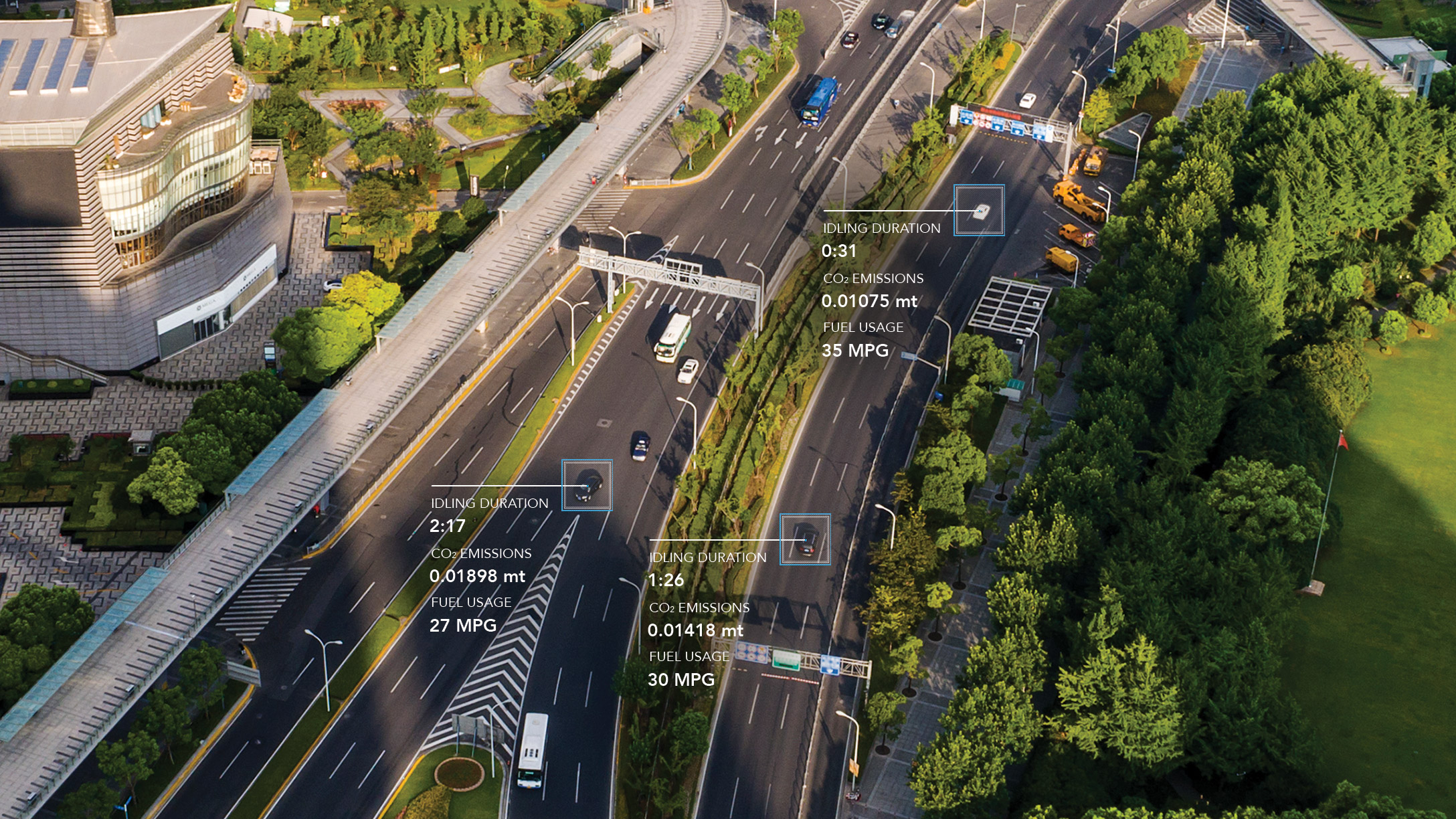 Birds eye view of vehicles on a freeway with subsequent data points highlighted throughout speaking to the vehicles fuel usage, CO2 emissions and idling duration. 