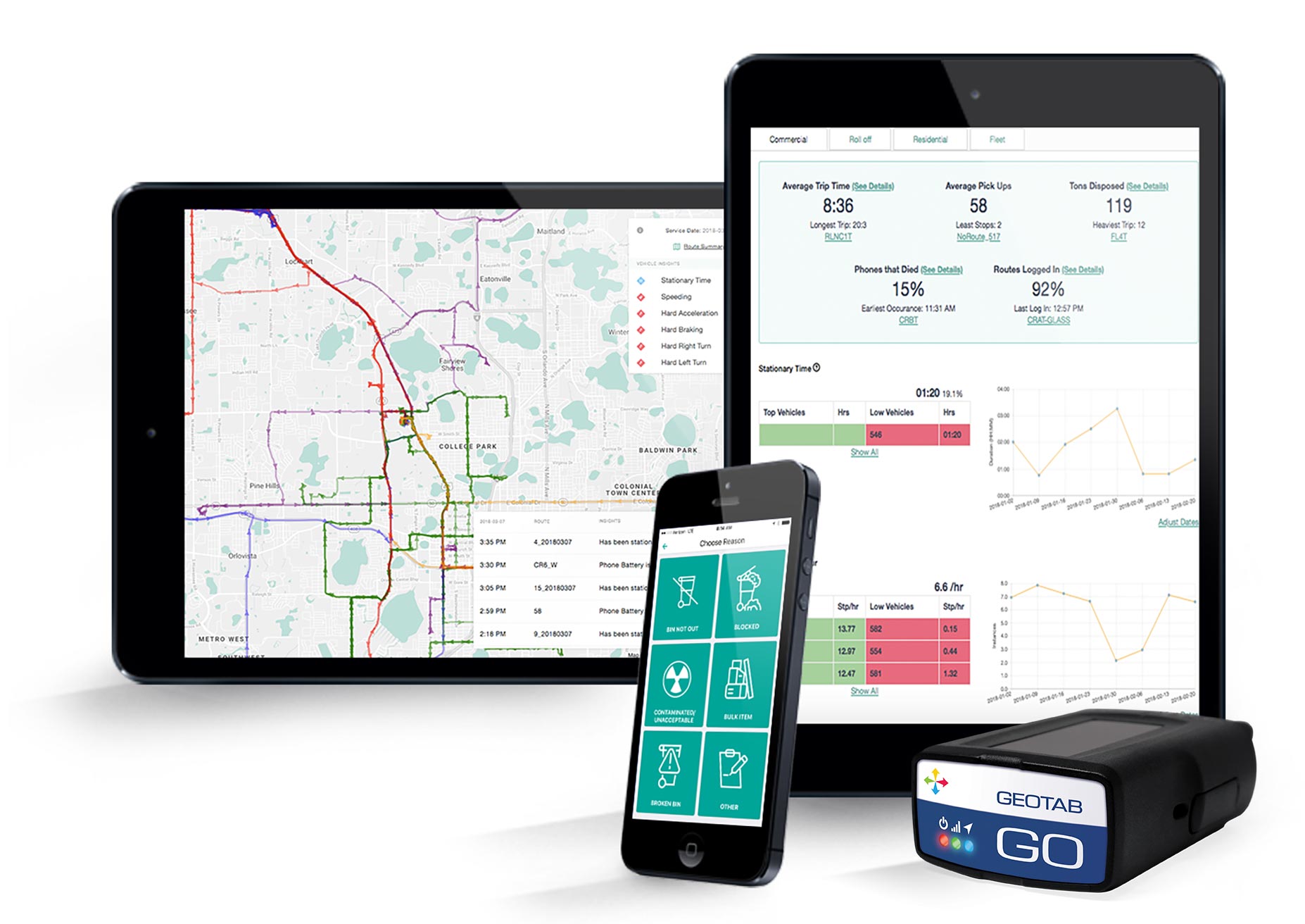 Routeware portal ui image