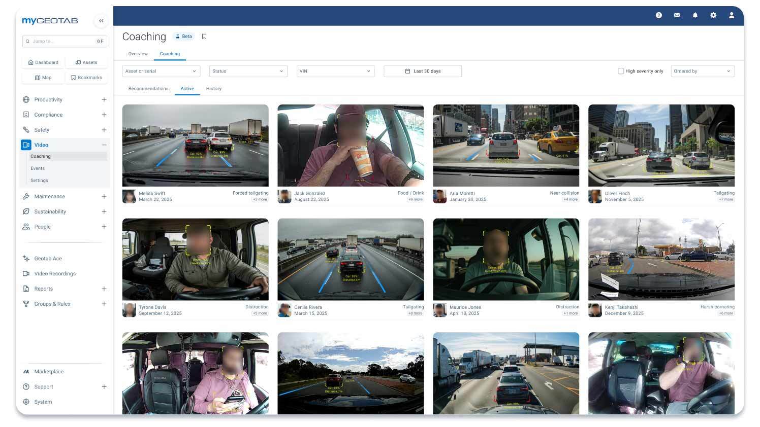 GO Focus dashboard