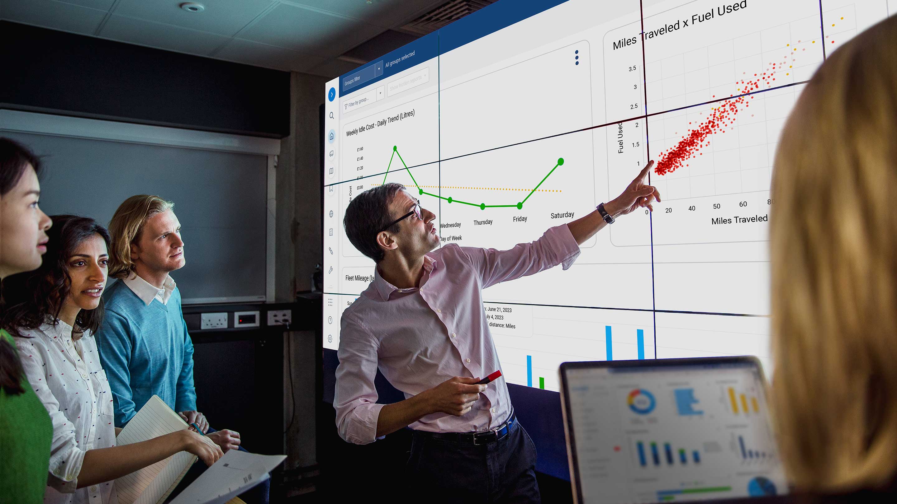 Man pointing to a screen showing a graph of Miles Driven for different vehicles