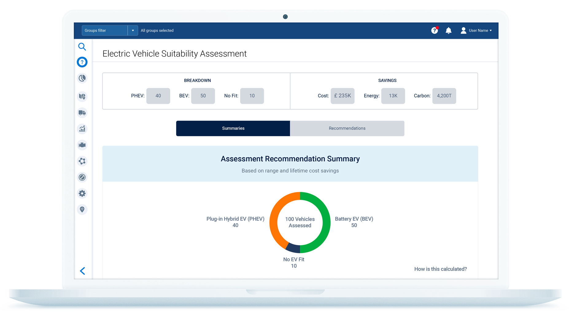 Screenshot Geotab's EV suitability assessment tool that shows an example of the type of recommendations a user would see.
