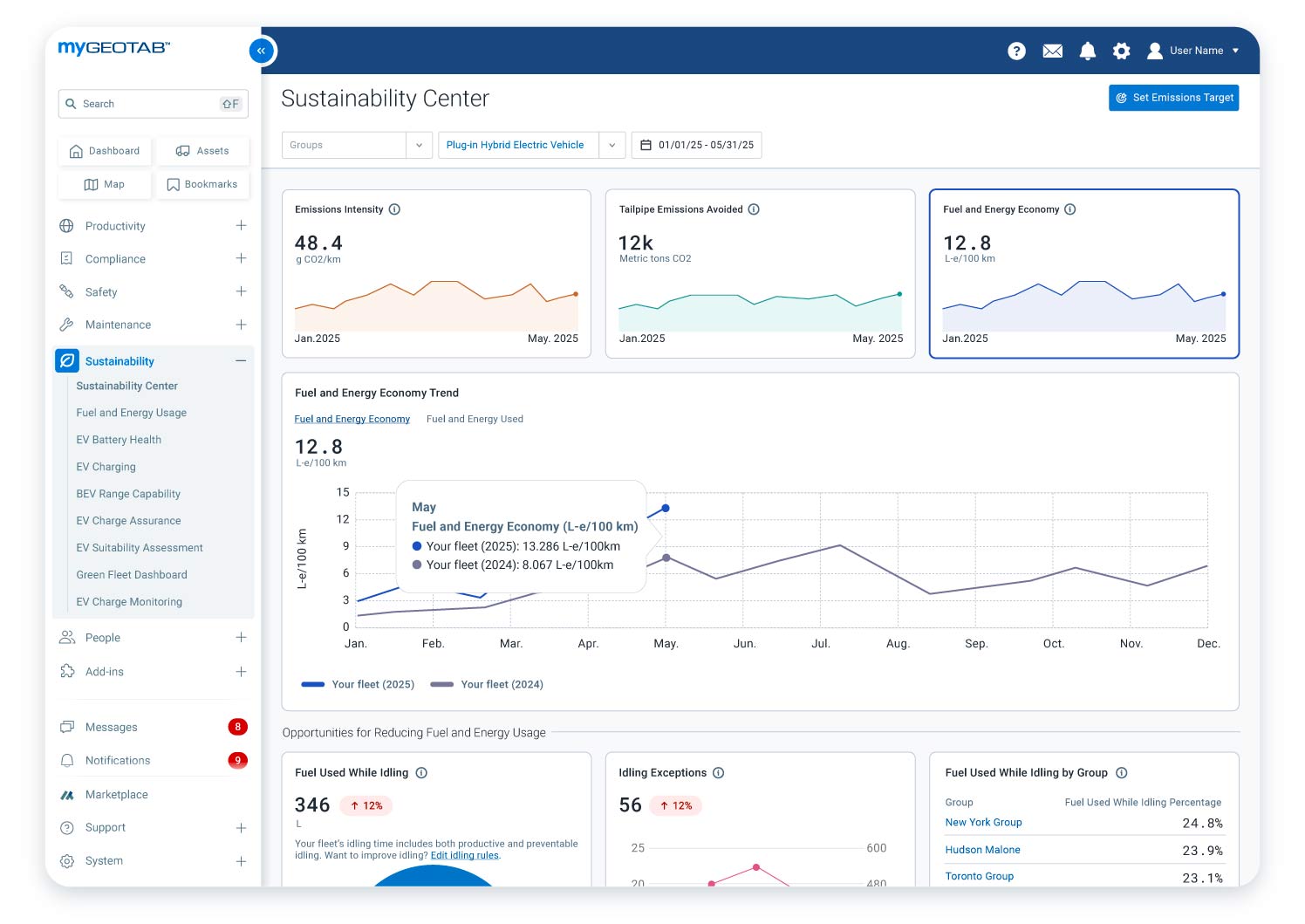 sustainability center in mygeotab