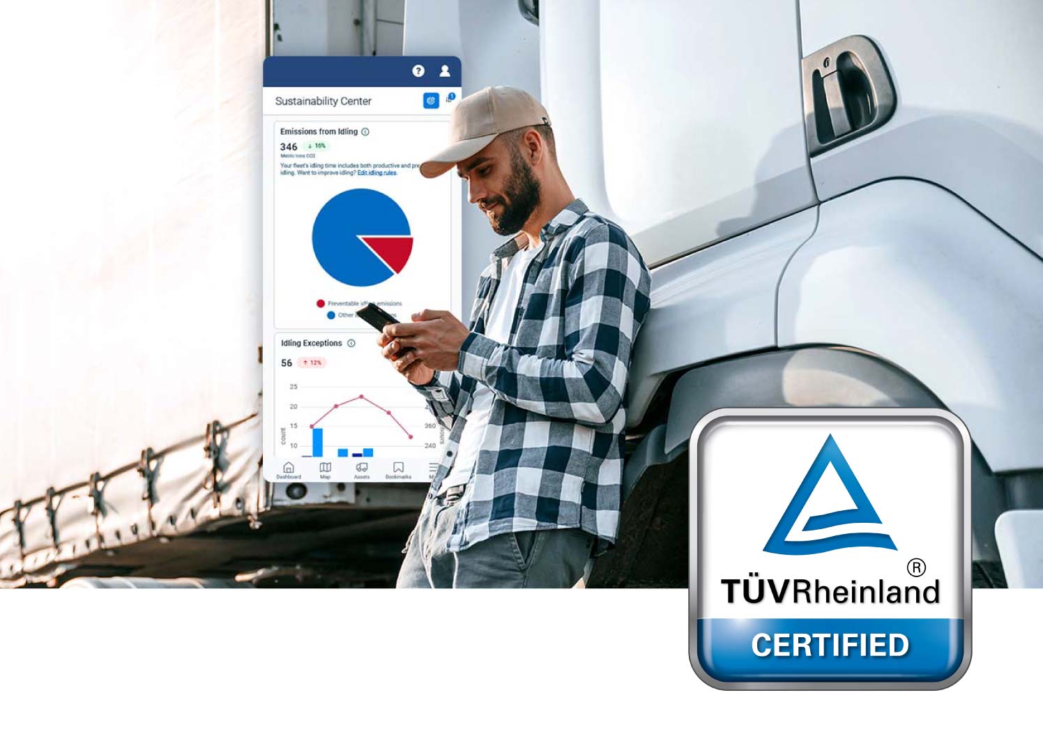 TUVRheinland Certified