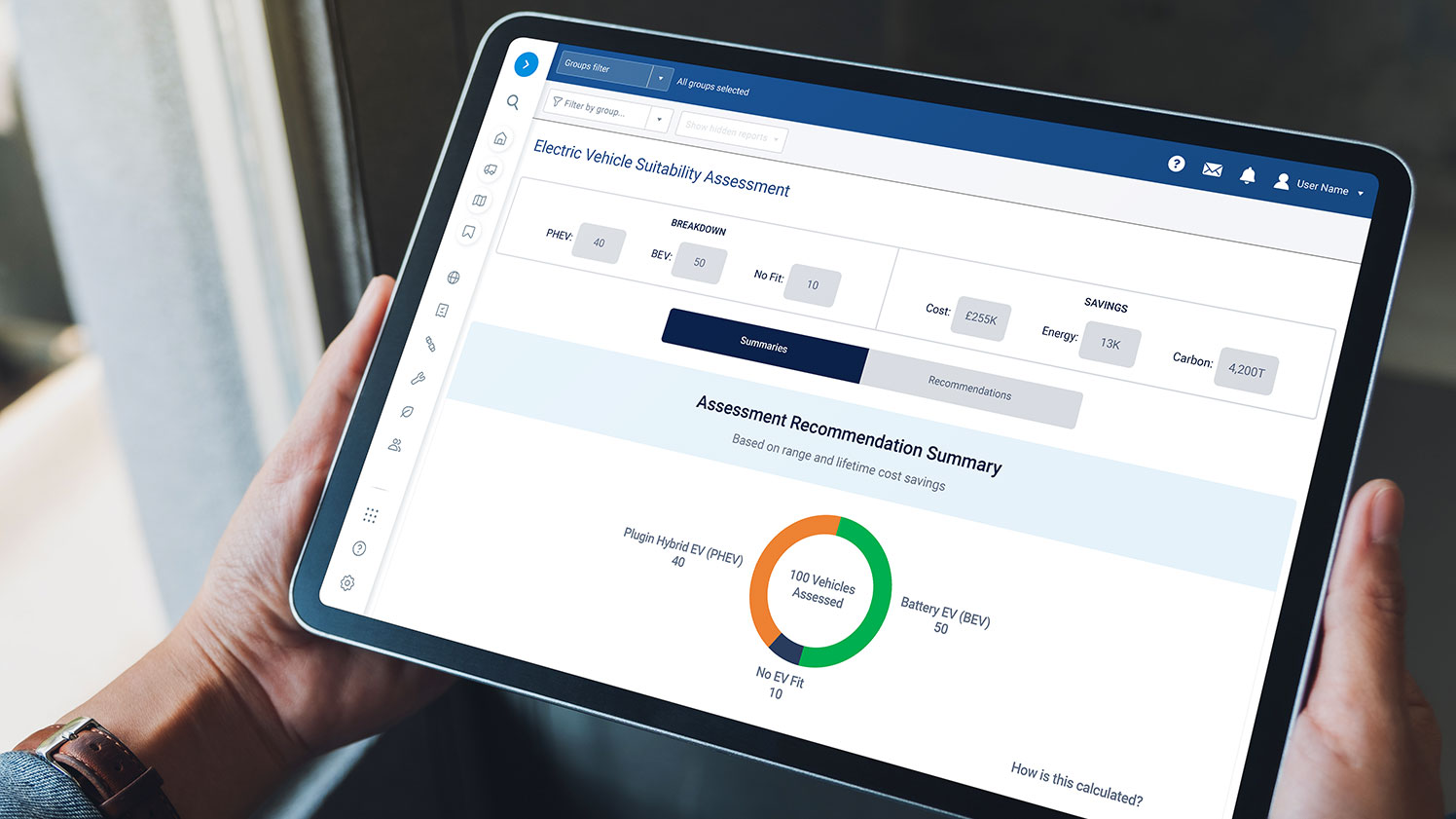 EVSA dashboard on tablet