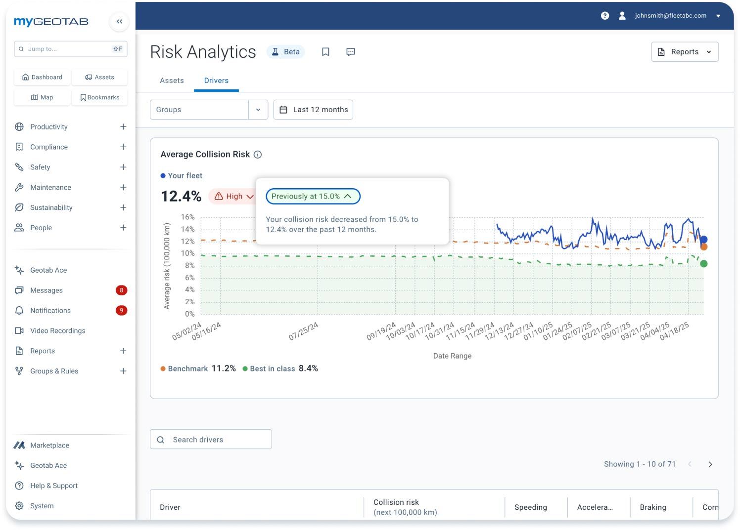 risk analytics image