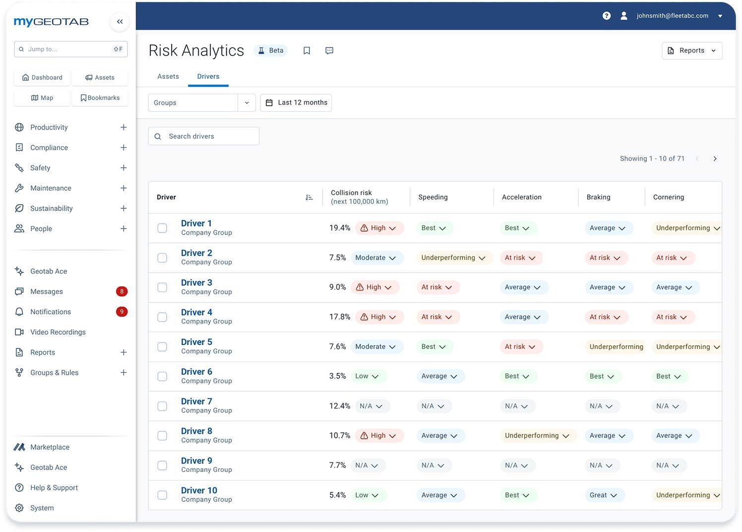 risk analytics image