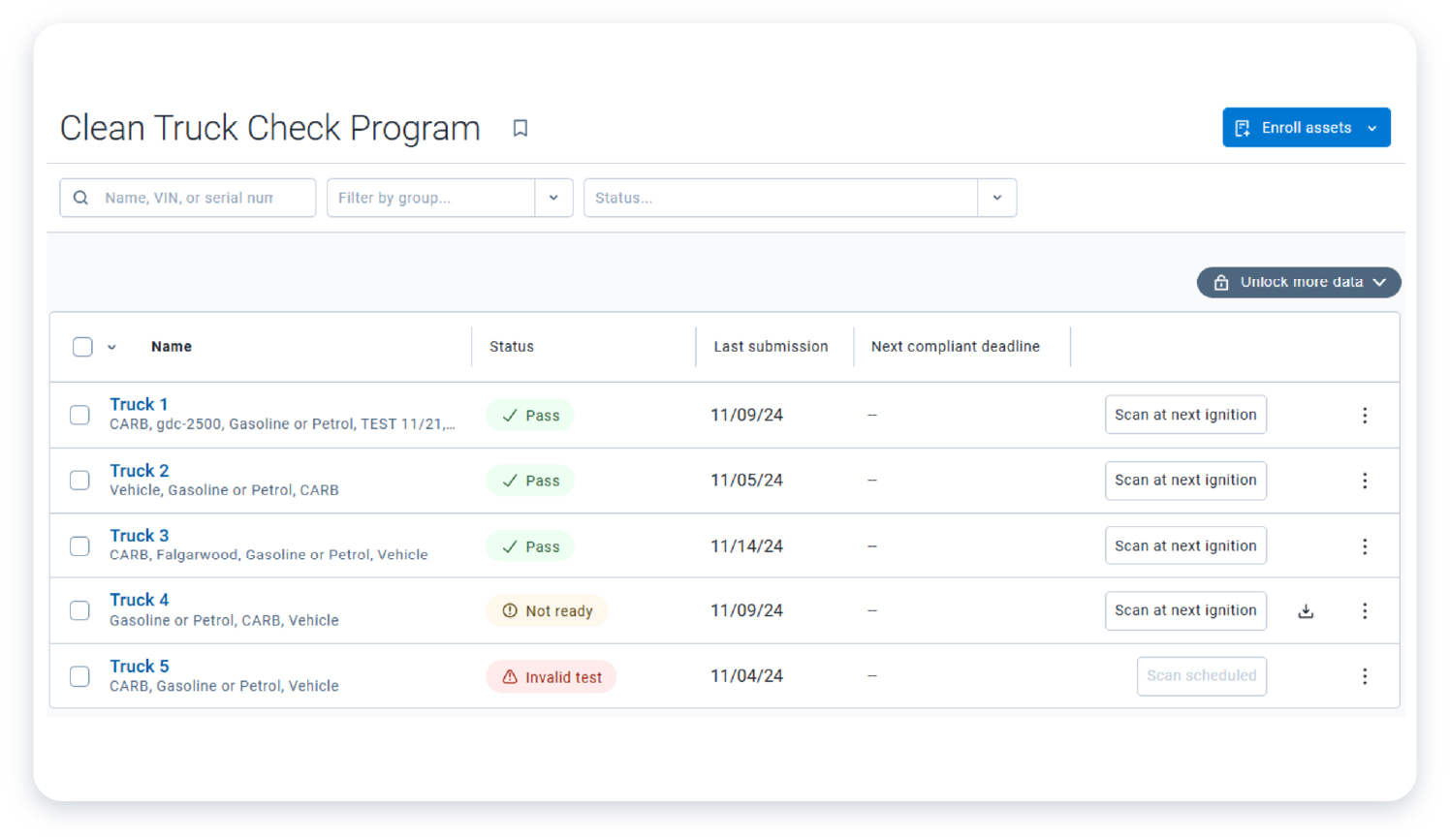 clean truck check program dashboard
