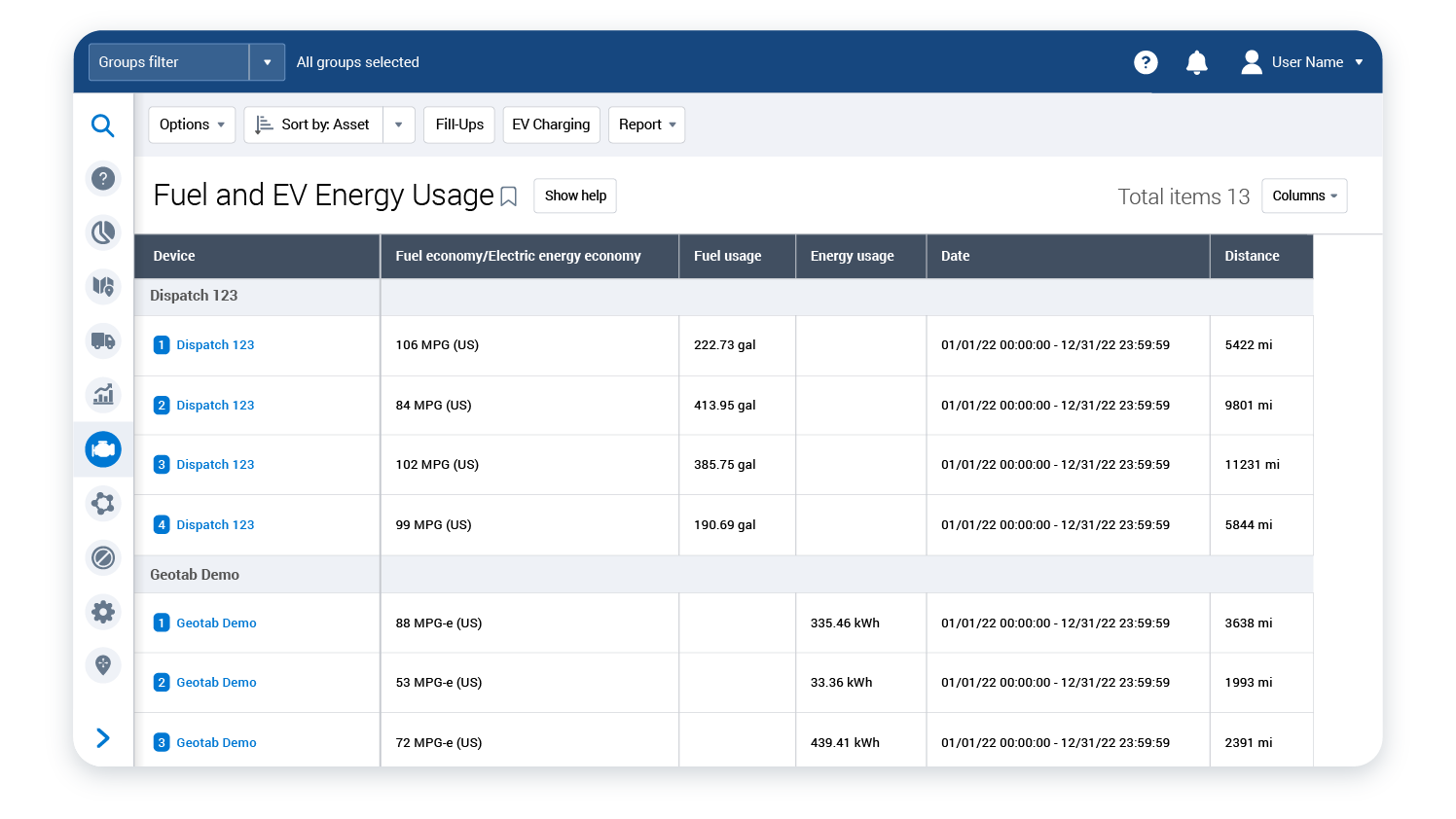 EV Charging List View
